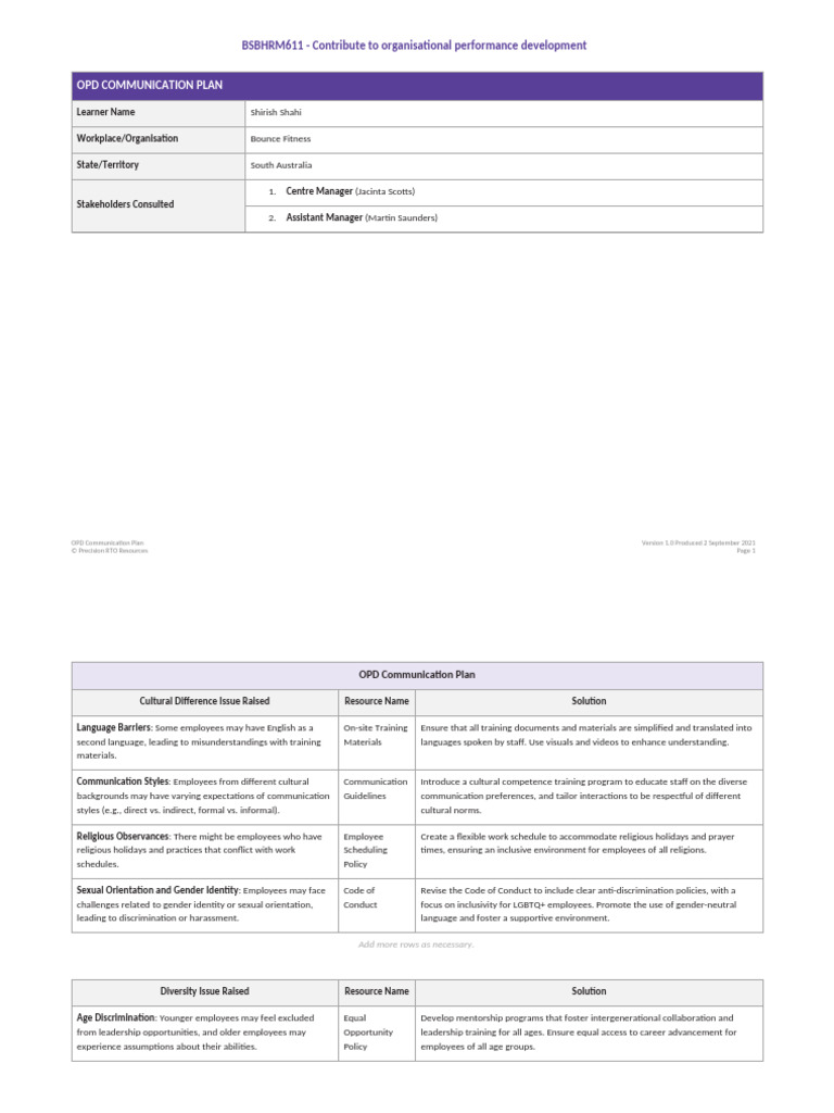 BSBHRM611 OPD Communication Plan | PDF | Discrimination | Occupational ...