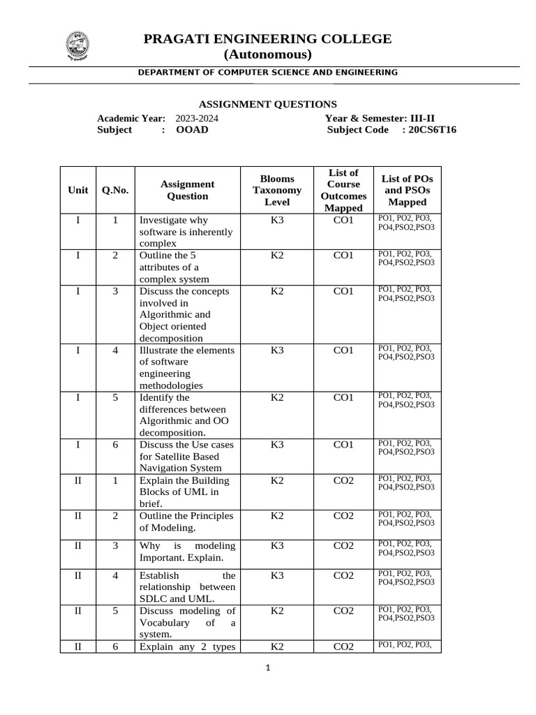 OOAD Assignment Questions 2023-2024 | PDF | Computing | Software ...