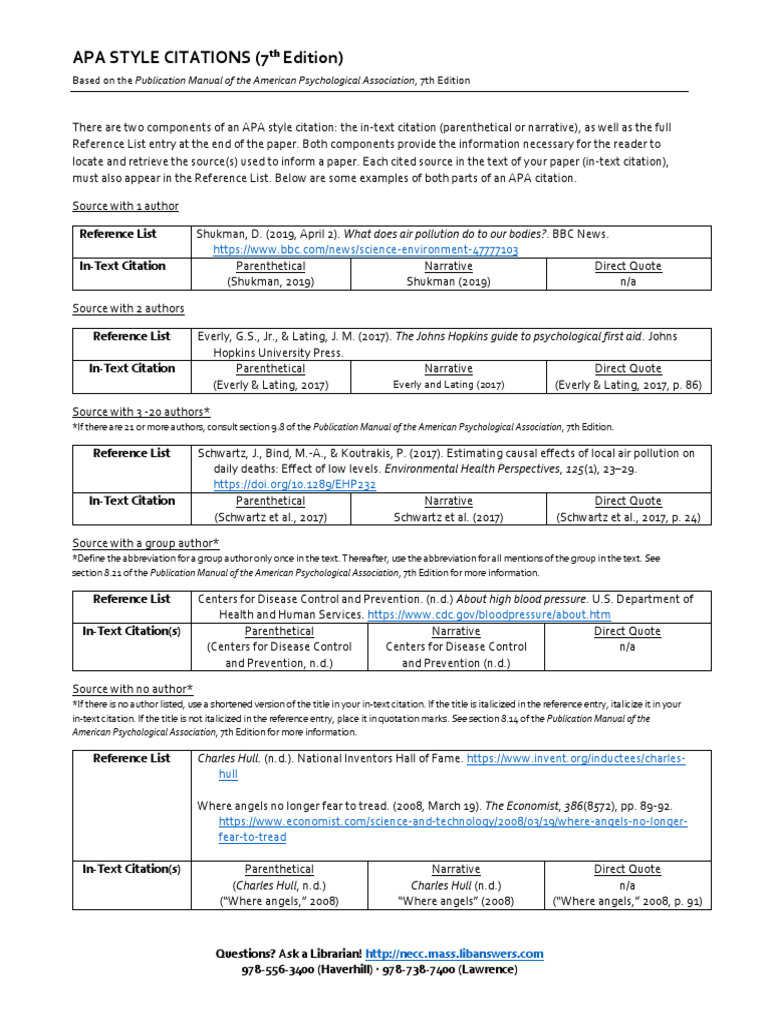 In-Text Citations in APA Style | PDF | Apa Style | Citation