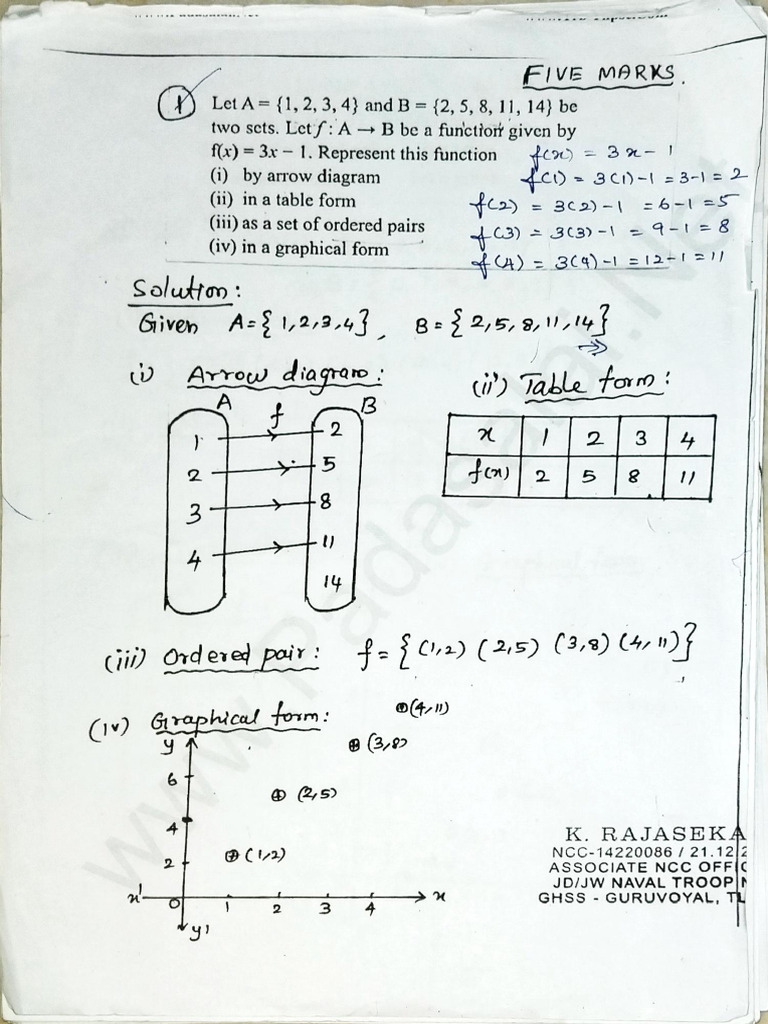5 Marks Chapter 1 and 2 | PDF