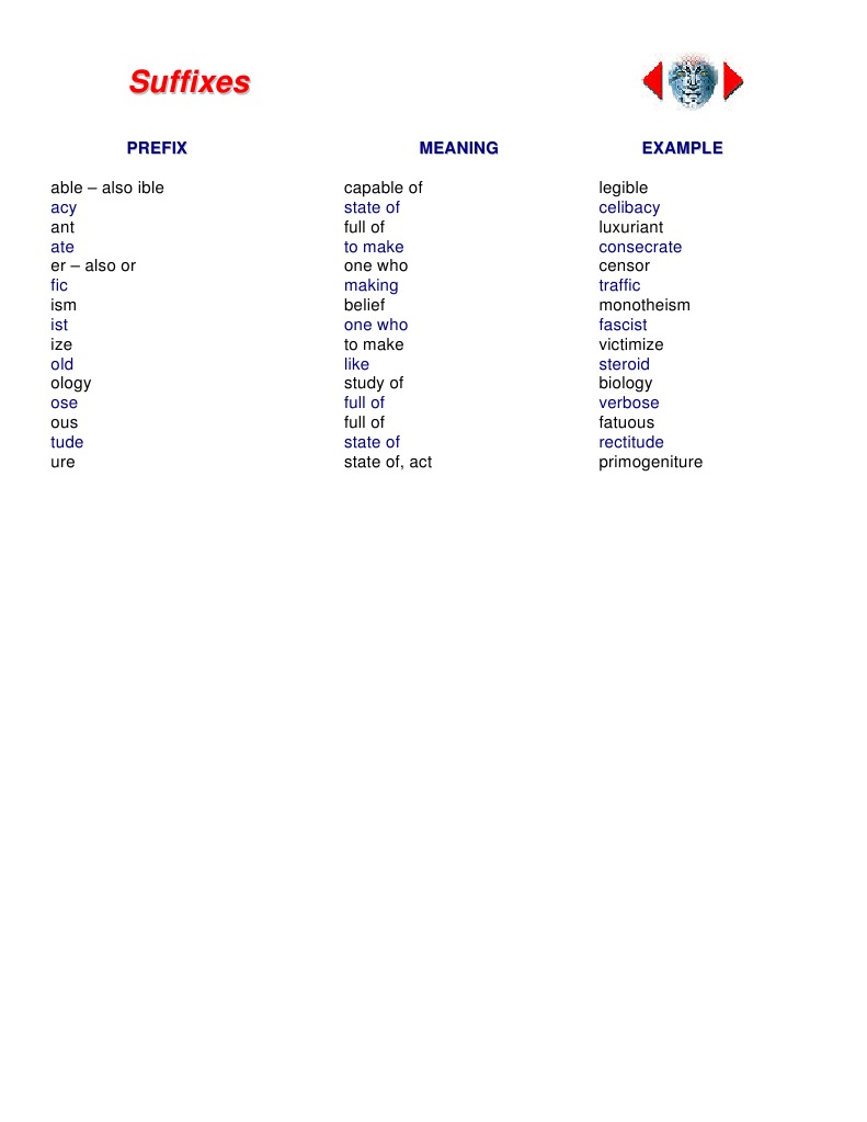 Common Prefixes and Suffixes Guide | PDF | Language Arts & Discipline