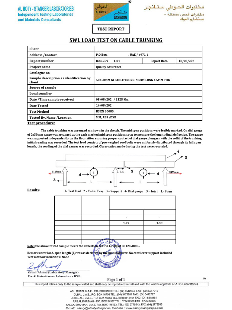 SWL Load Test Results for Cable Trunking | PDF | Analysis