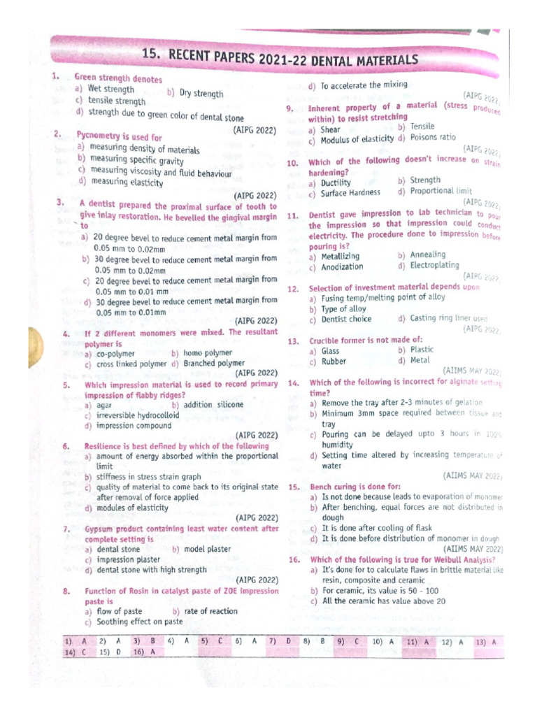 Scanned Documents Dental Materials | PDF