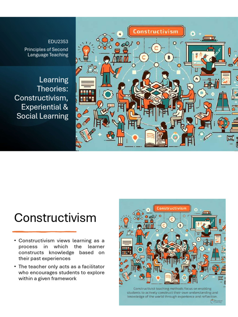 Learning Theories in Language Teaching | PDF | Constructivism ...