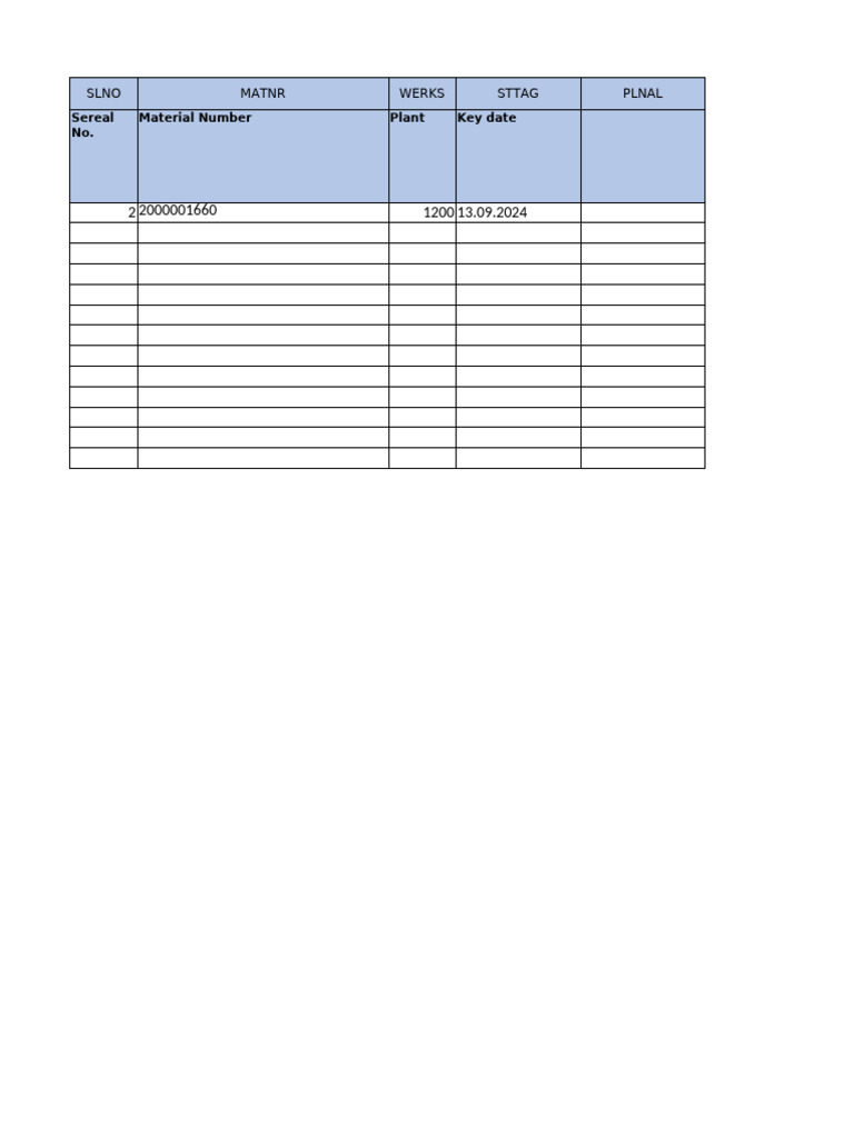 Routing Template - Dellorto Updated | PDF