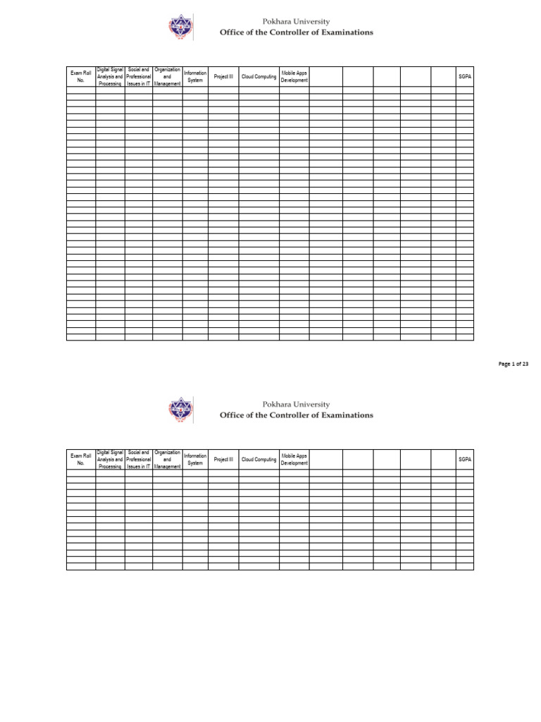 Spring 2024 Computer Engineering Grades | PDF | Information Technology ...