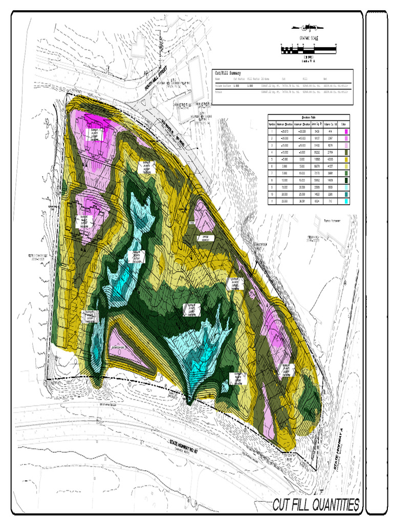 Multi-Building Residential Project Summary | PDF