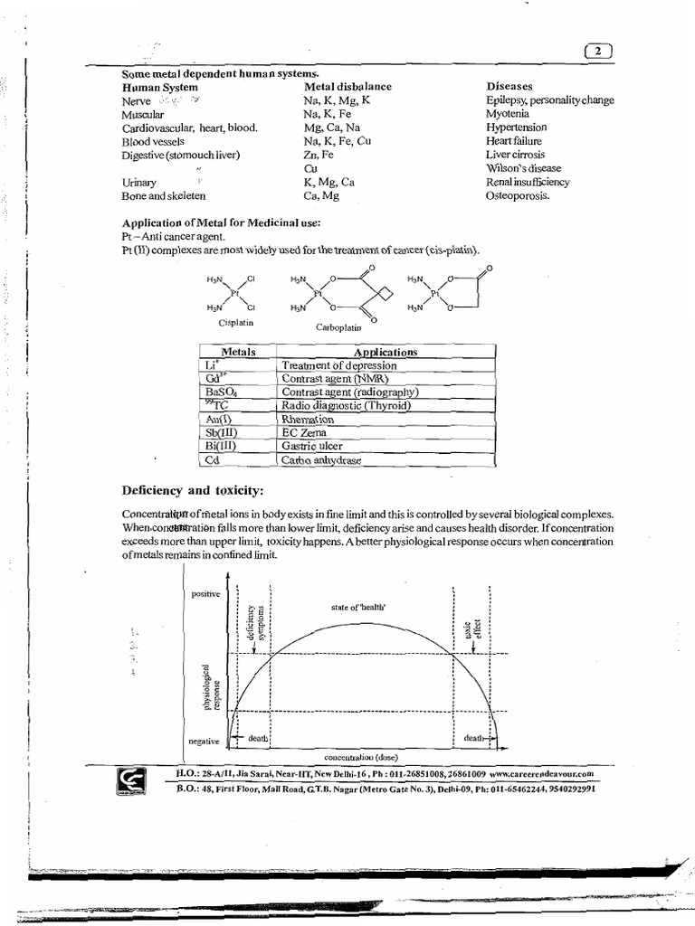 MBM 004 | PDF