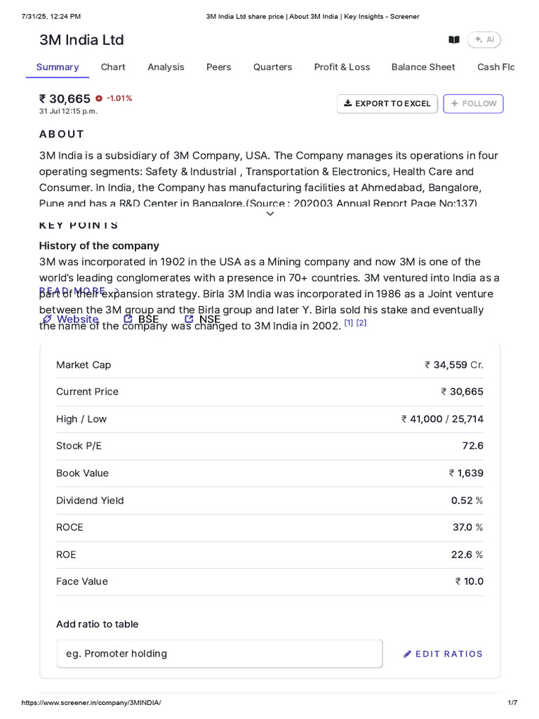 3M India Share Price Overview | PDF | Dividend | Stock Market
