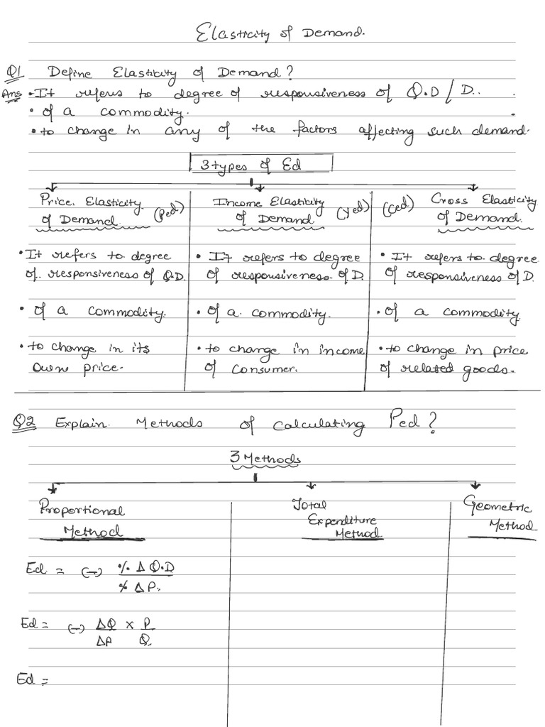 Ed | PDF