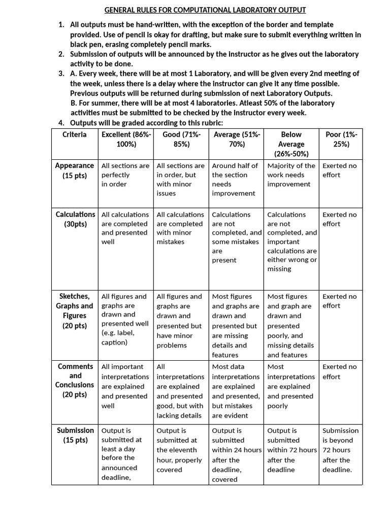 Laboratory Output Submission Guidelines | PDF
