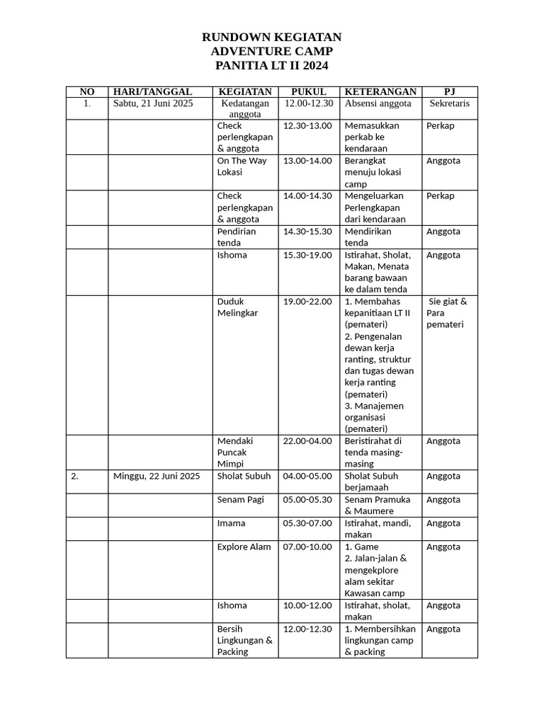 Rundown Kegiatan Camp | PDF