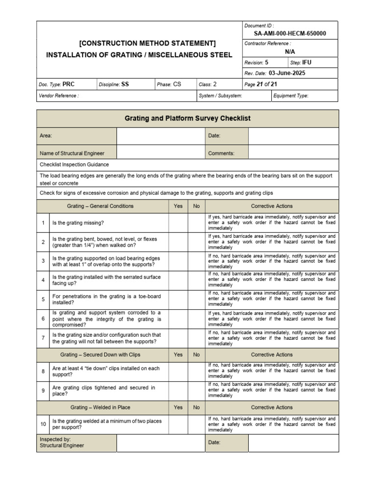 Grating Safety Inspection Checklist | PDF
