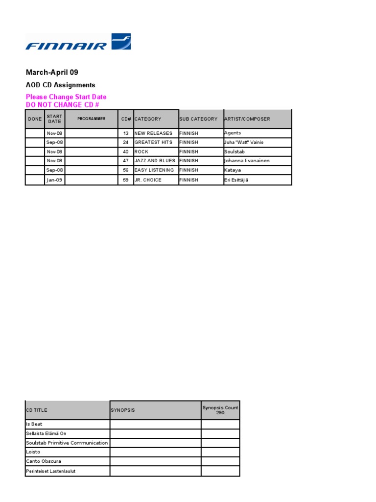 Finnair 0309 AOD CD List - Jukka | PDF