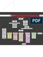 organigrama_mc2012