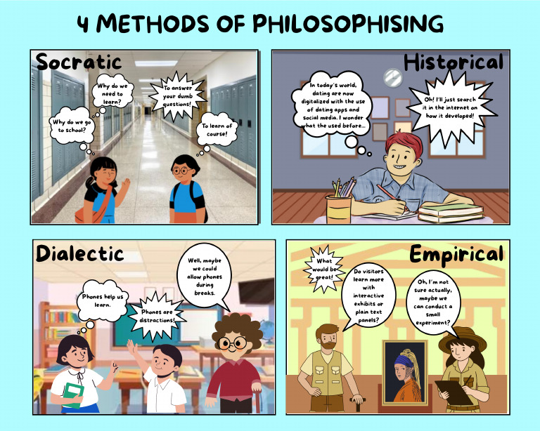 4 Methods of Philosophising | PDF