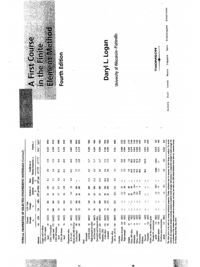 A First Course in The Finite Element Method | PDF