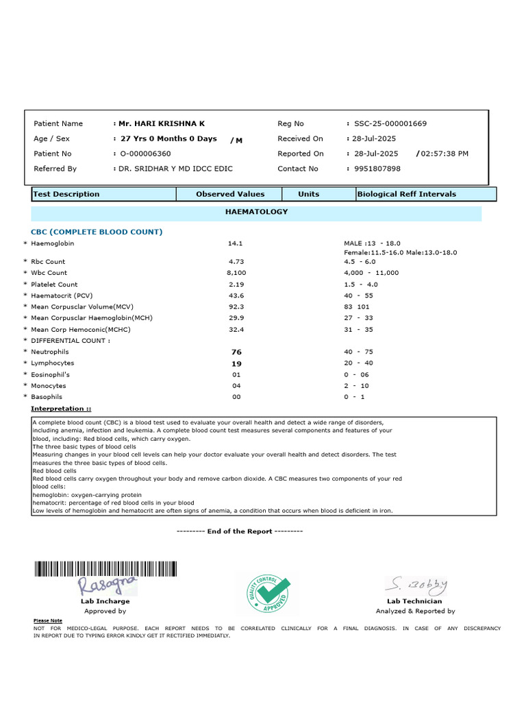 Complete Blood Count Report for Mr. K | PDF | Blood Cell | Anatomy