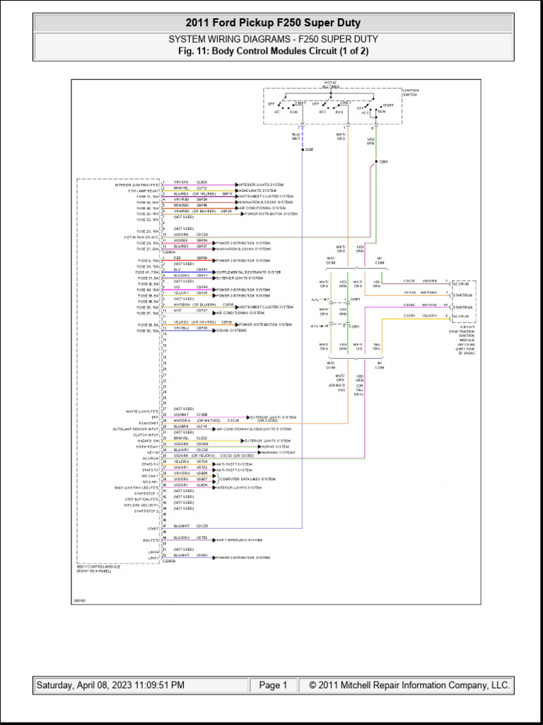 2011 F250 Body Control Module Wiring | PDF