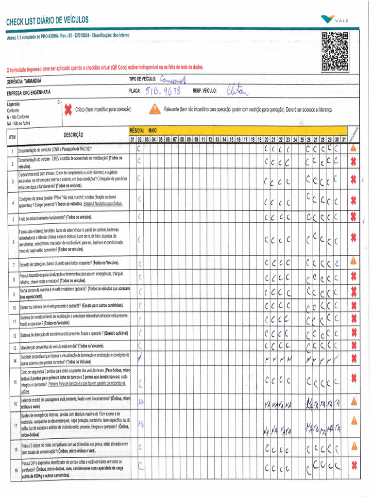 Check List - Sib 9g78 | PDF