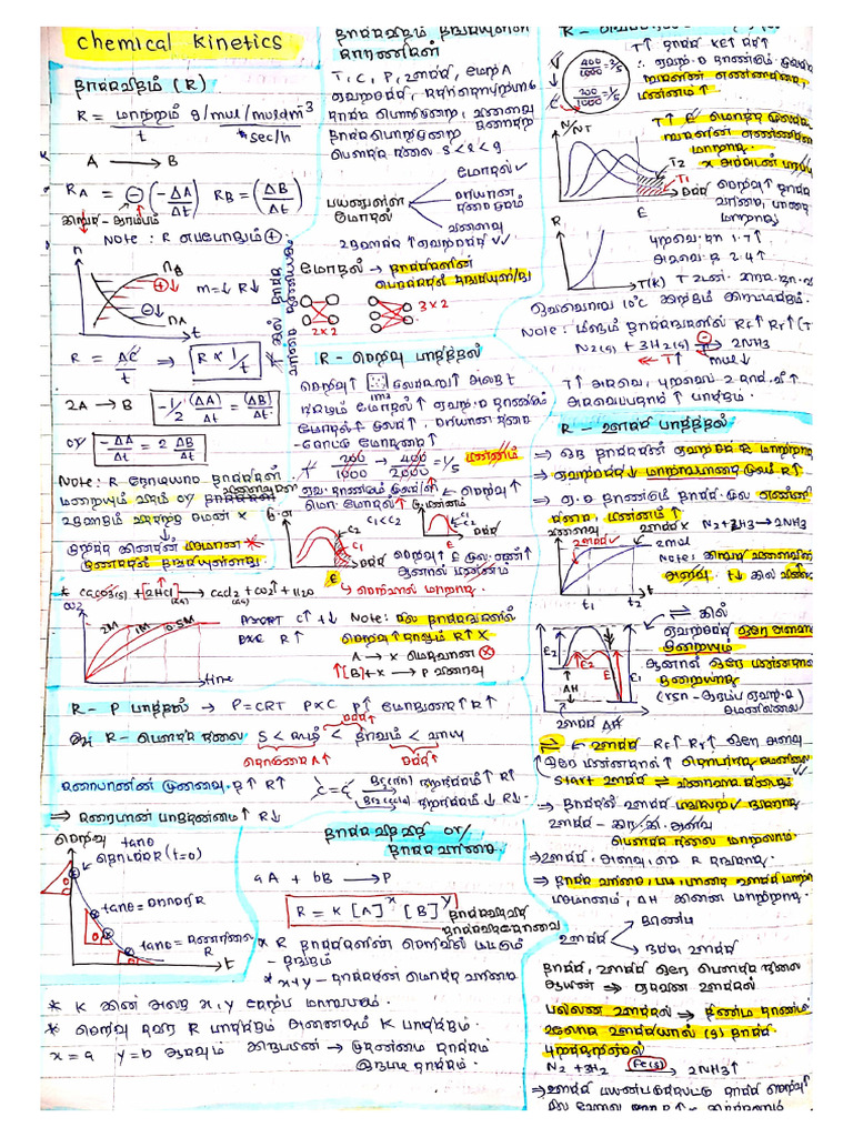 Kinetics Important Points | PDF