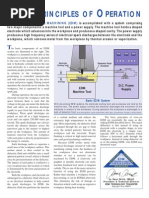 Principles of Opration Edm