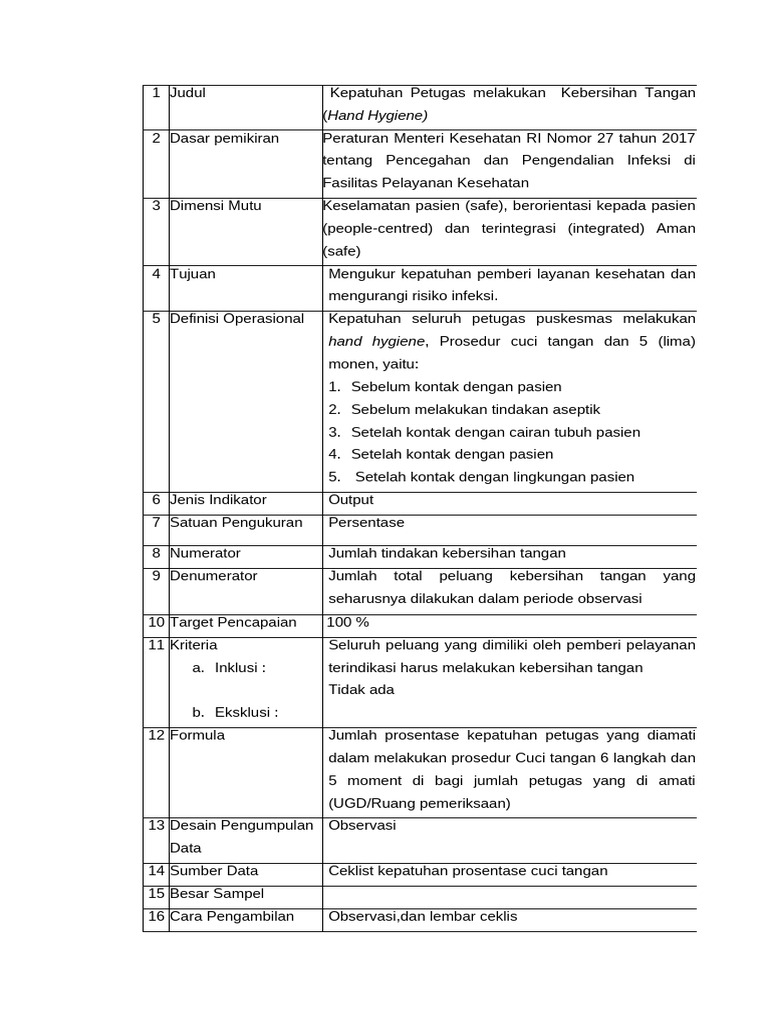 Indikator Mutu Inm | PDF