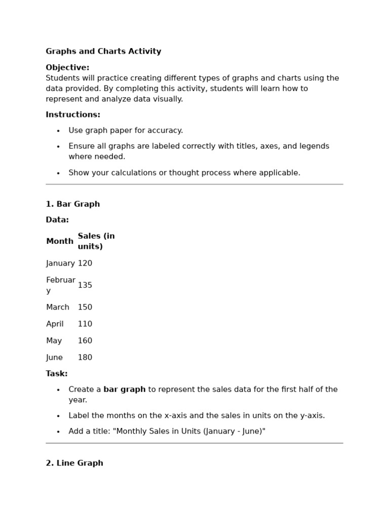 Graphs and Charts Activity Guide | PDF