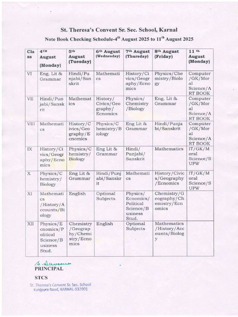Note Book Checking 4-11 Aug 2025 | PDF