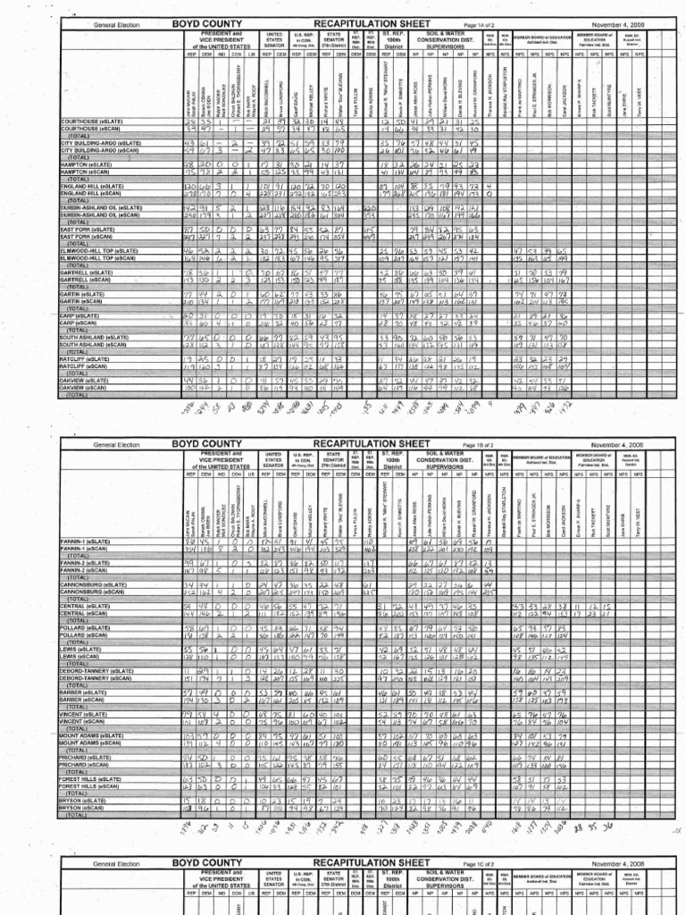 2008 Boyd County, KY PrecinctLevel Election Results PDF Theory Of Computation Formalism