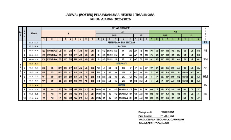 Roster Pelajaran SMA Negeri 1 Tigalingga | PDF