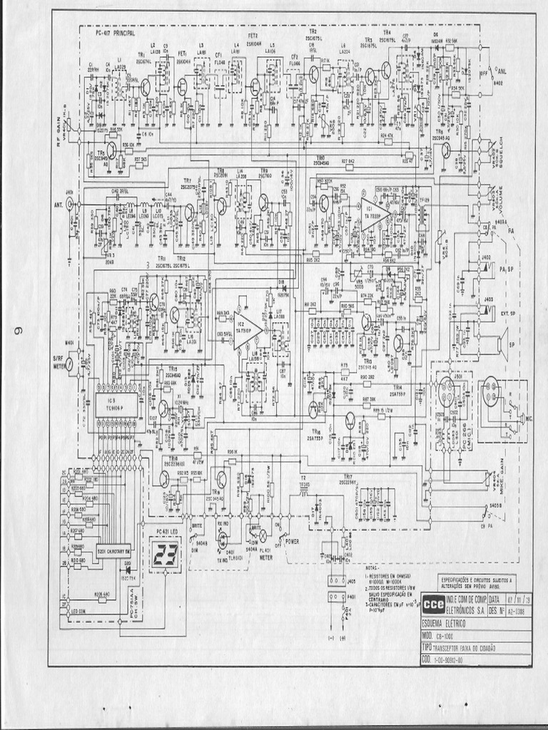 CB1000 | PDF