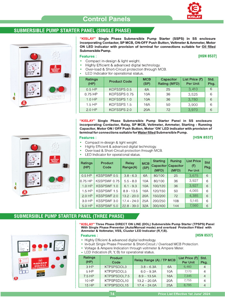 Control Panels: Price List Effective 1st June' 2024 | PDF