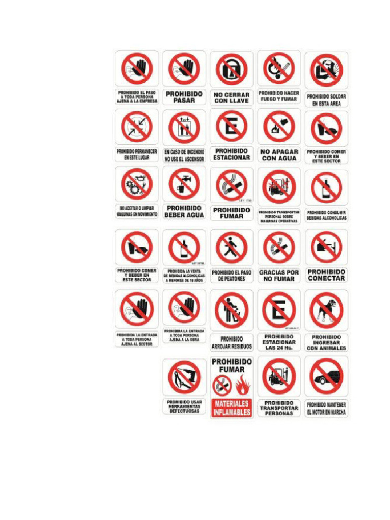 Cartel de Prohibiciones | PDF