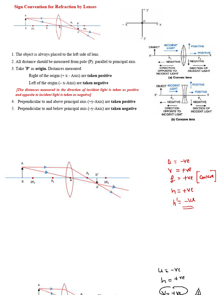 Sign Convention for Convex Lenses | PDF | Electromagnetic Spectrum ...