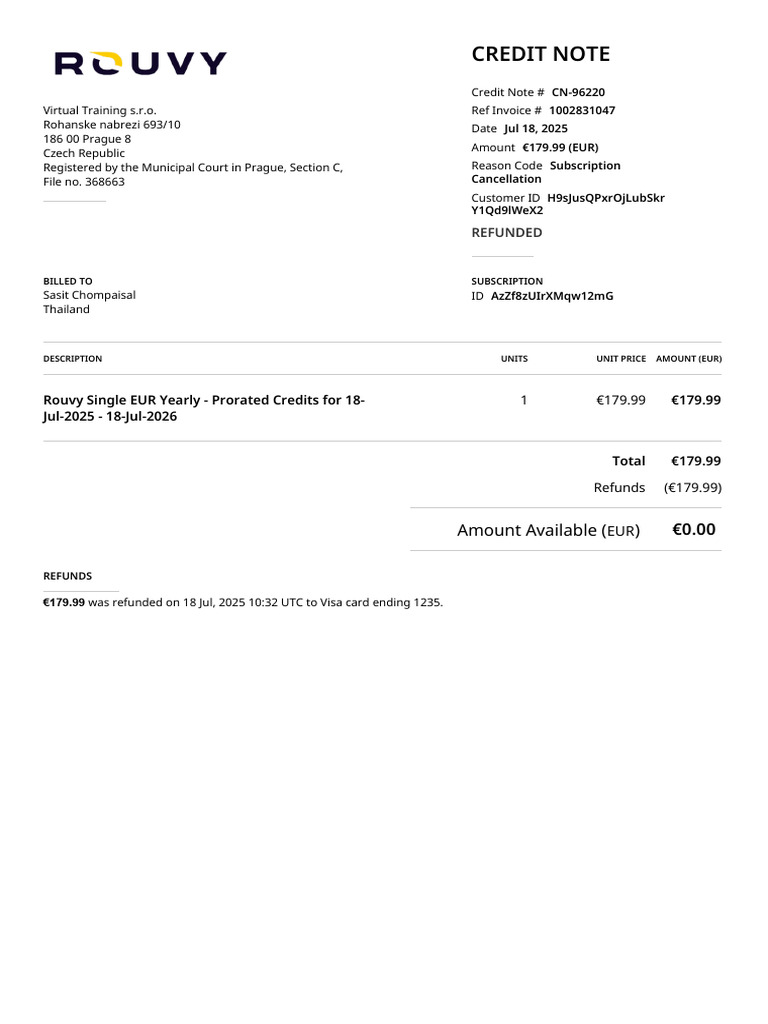 Credit Note for Subscription Refund | PDF | Banking Technology