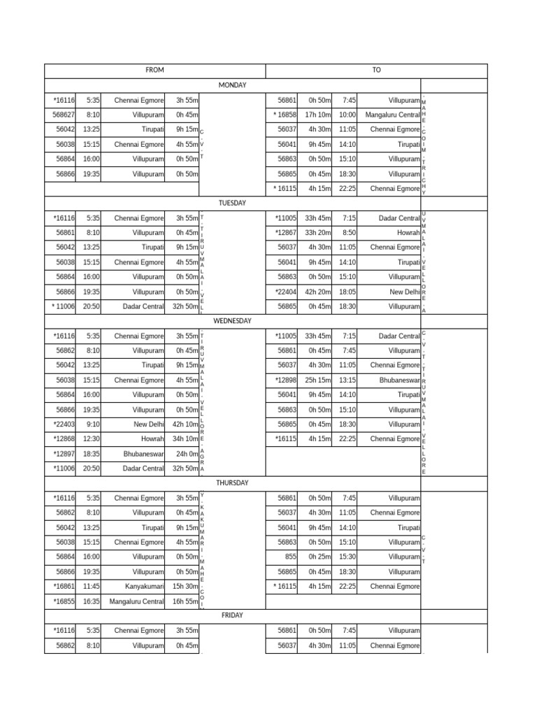 Villupuram to Chennai Train Timings | PDF