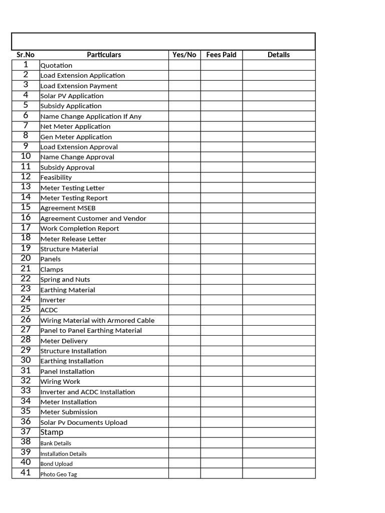 Solar PV Project Documentation Checklist | PDF