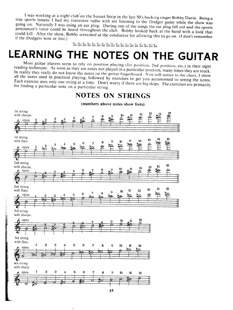 Learning The Notes On The Guitar | PDF | Foreign Language Studies ...