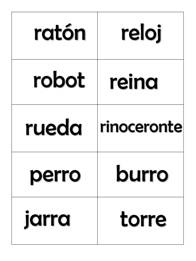 Recortables Letra R Aprende Con Camilita | PDF
