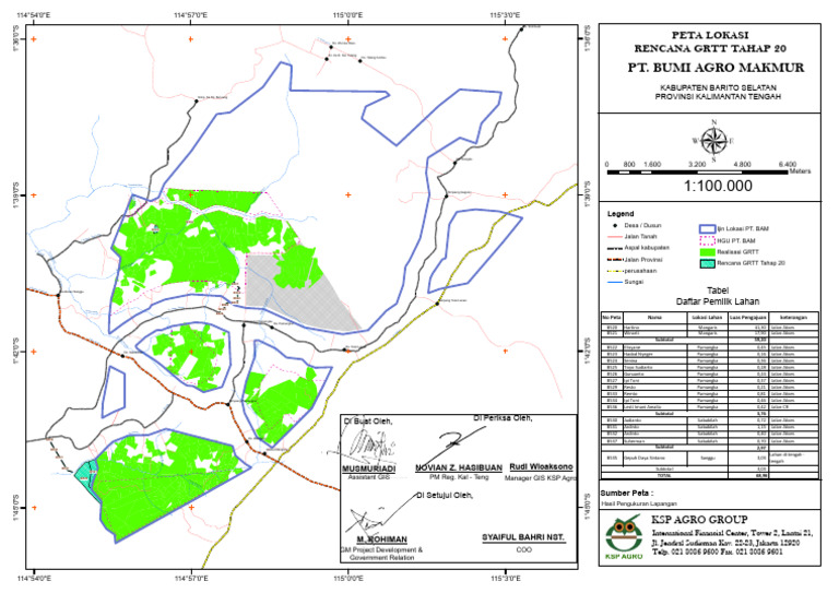 Rencana GRTT Tahap 20 Barito Selatan | PDF