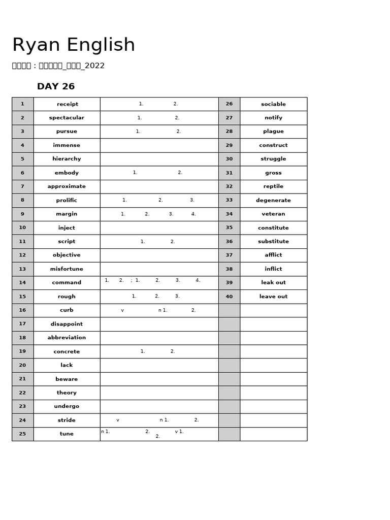 Day 26 TEST | PDF