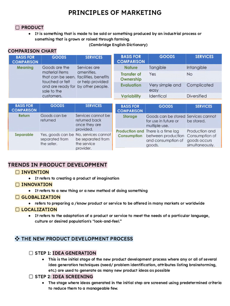 Principles of Marketing Overview | PDF