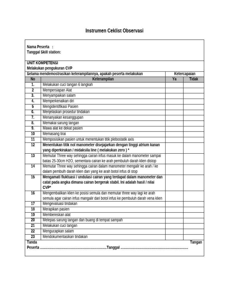 Cheklist CVP | PDF