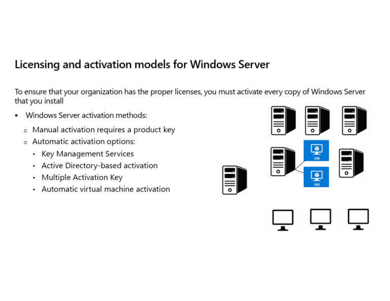 Windows Server 2022 Licensing Overview | PDF