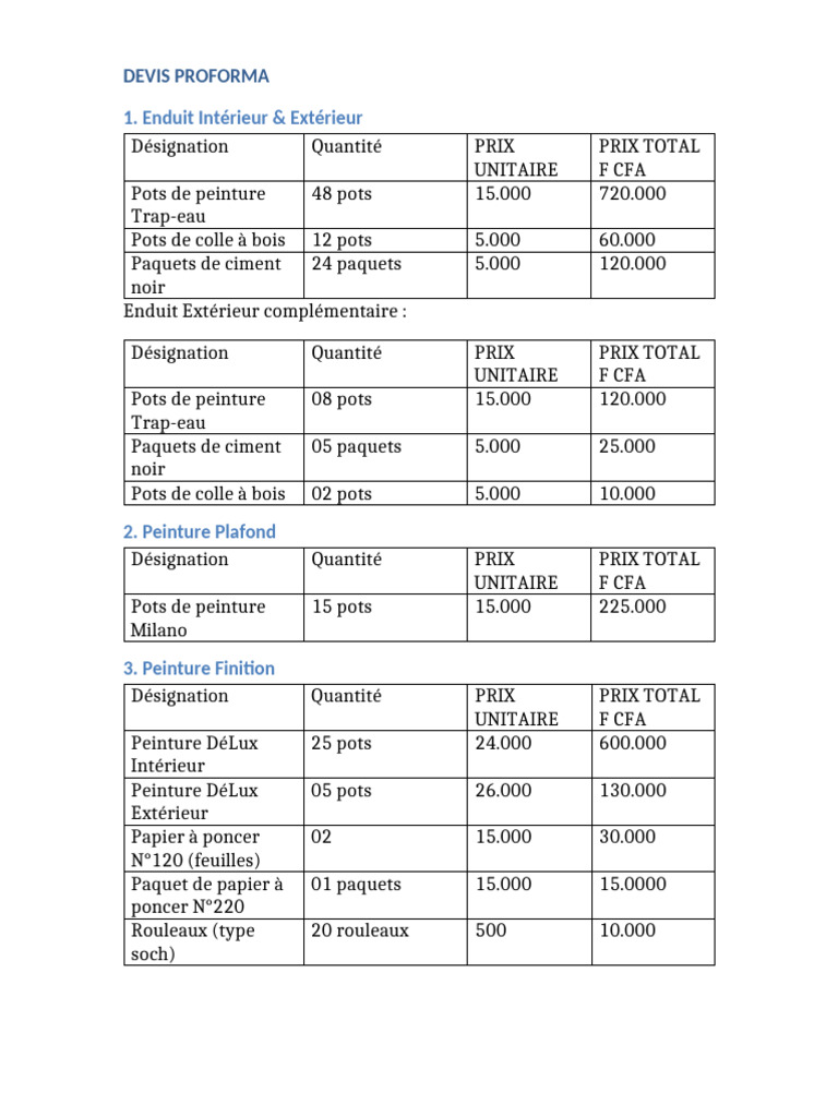 Devis Proforma pour Travaux de Peinture | PDF