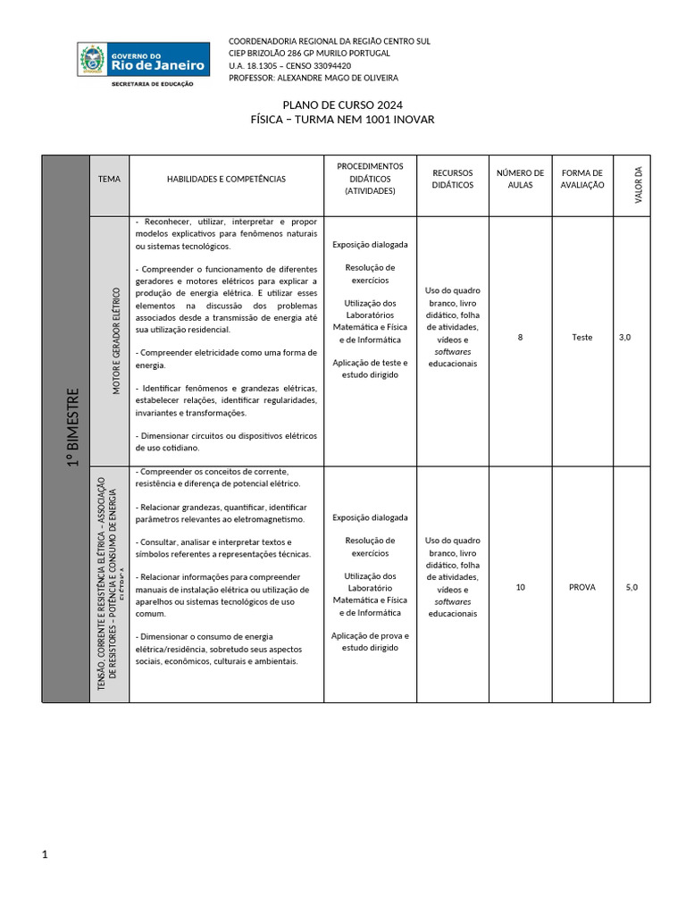 Plano de Curso de Física 2024 - Turma 1001 | PDF | Física | Eletricidade