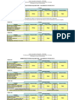 Calendário de Provas 2012-1 ADM Renascença MAT