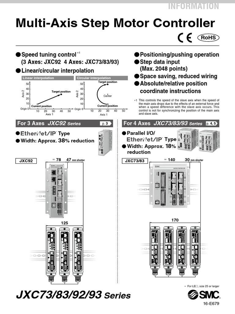 Multi-Axis Step Motor Controller Guide | PDF | Cartesian Coordinate ...