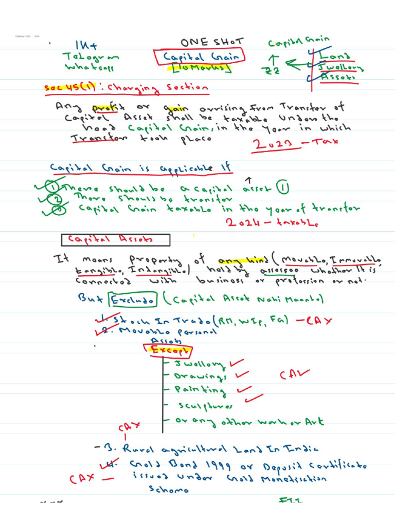 Capital Gain - Handwritten Notes | PDF